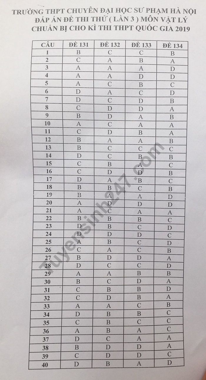 Đề thi thử THPT quốc gia 2019 môn Vật lí THPT chuyên ĐH Sư phạm Hà Nội lần 3 và đáp án - Ảnh 5.