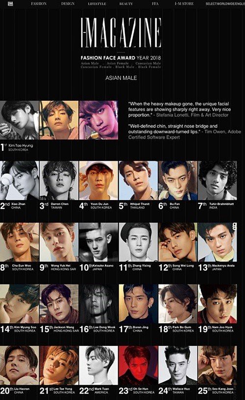 Thành viên nhóm nhạc BTS xuất sắc thắng giải tại Fashion Face Award 2018 - Ảnh 1.