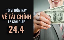 Tử vi hôm nay (24/4/2019) về tài chính của 12 con giáp: Tuổi Mão hấp tấp nên hỏng việc