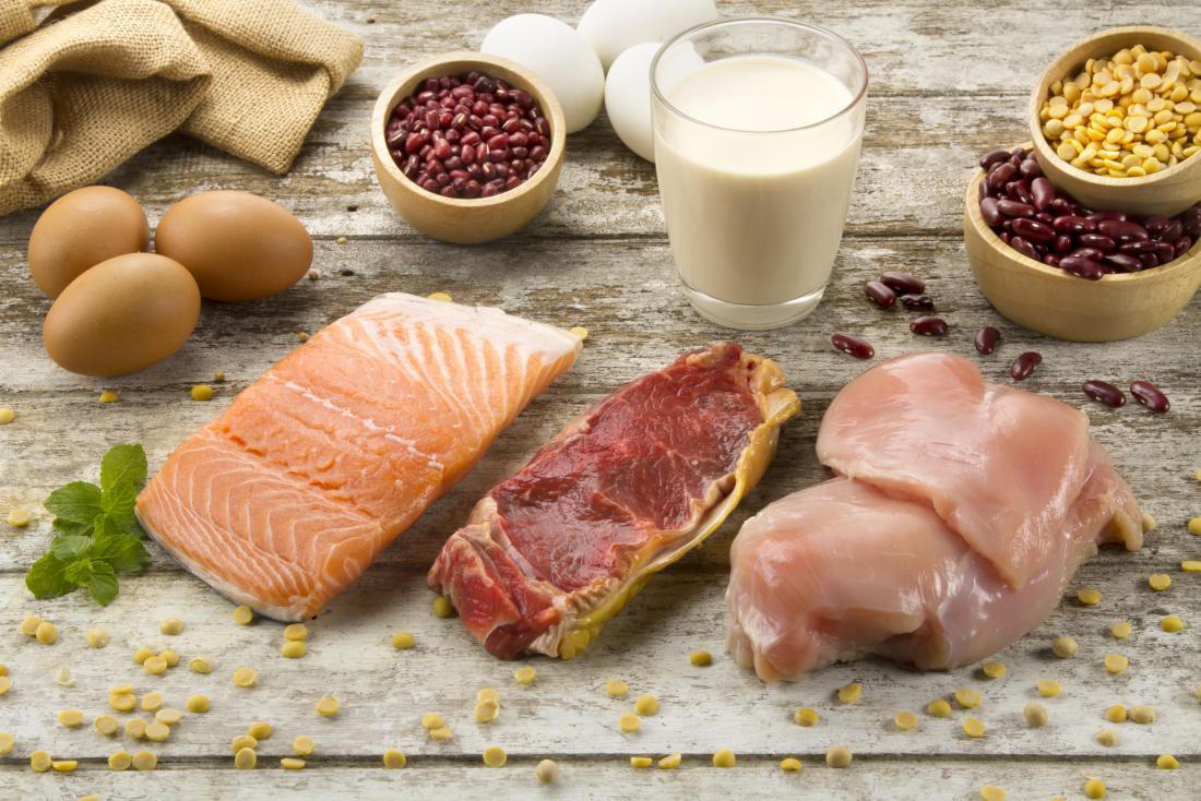 Thông tin mà bất cứ người nào thích ăn thịt cũng cần biết về loại protein tốt nhất cho cơ thể - Ảnh 1. Thông tin mà bất cứ người nào thích ăn thịt cũng cần biết về loại protein tốt nhất cho cơ thể - Ảnh 1.