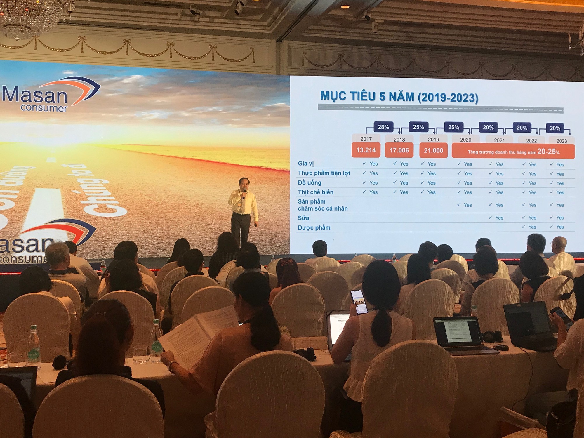 Không chỉ Coca-Cola bước chân vào thị trường sữa, Masan cũng tuyên bố tham gia ngành sữa trong 2 năm tới - Ảnh 1. Không chỉ Coca-Cola bước chân vào thị trường sữa, Masan cũng tuyên bố tham gia ngành sữa trong 2 năm tới - Ảnh 1.