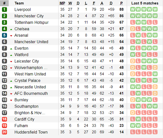 Klopp chế nhạo Man United trước trận derby với Man City - Ảnh 2. Klopp chế nhạo Man United trước trận derby với Man City - Ảnh 2.