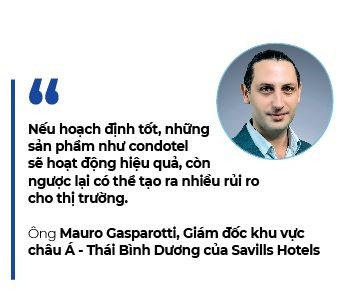 Bất động sản du lịch: Bong bóng bập bềnh - Ảnh 2. Bất động sản du lịch: Bong bóng bập bềnh - Ảnh 2.