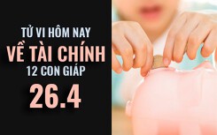 Tử vi hôm nay (26/4/2019) về tài chính của 12 con giáp: Tuổi Tỵ kiên nhẫn chờ thời cơ