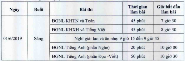 Chi tiết lịch thi tuyển sinh vào lớp 6 Trường THCS Ngoại ngữ - ĐHQG Hà Nội - Ảnh 1.