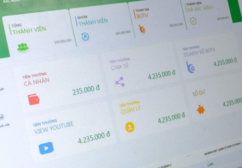 Trưởng nhóm thề kiếm triệu USD ở phố đi bộ Nguyễn Huệ làm đa cấp BOTV - Ảnh 4. Trưởng nhóm thề kiếm triệu USD ở phố đi bộ Nguyễn Huệ làm đa cấp BOTV - Ảnh 4.