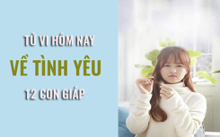 Tử vi hôm nay (27/4/2019) về tình yêu của 12 con giáp: Tuổi Thìn nghi ngờ về sự chung thủy mà người ấy dành cho bạn.
