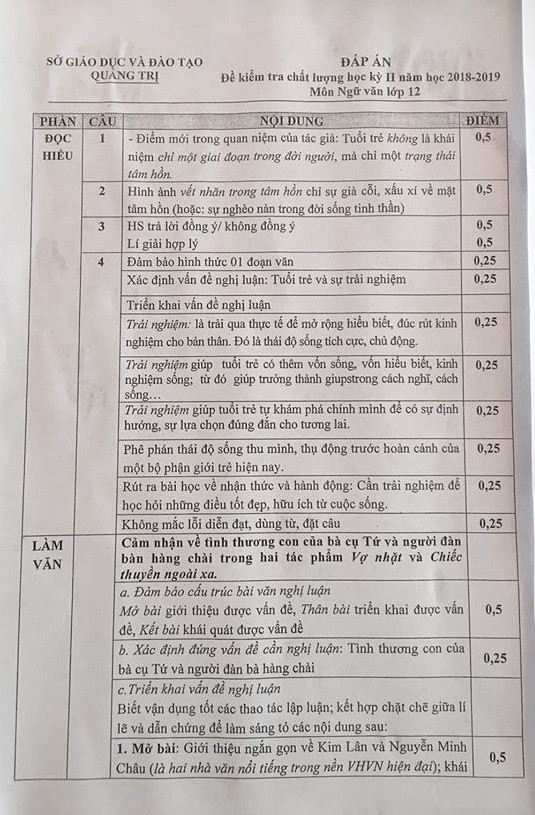 Đề thi học kì 2 lớp 12 môn Ngữ văn Sở GD&ĐT Quảng Trị năm học 2018-2019 và đáp án - Ảnh 2. Đề thi học kì 2 lớp 12 môn Ngữ văn Sở GD&ĐT Quảng Trị năm học 2018-2019 và đáp án - Ảnh 2.