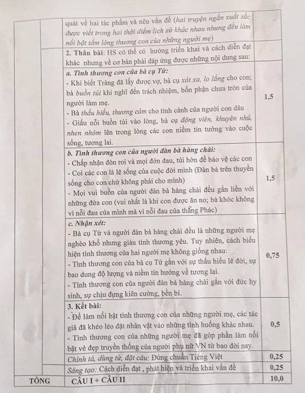 Đề thi học kì 2 lớp 12 môn Ngữ văn Sở GD&ĐT Quảng Trị năm học 2018-2019 và đáp án - Ảnh 3. Đề thi học kì 2 lớp 12 môn Ngữ văn Sở GD&ĐT Quảng Trị năm học 2018-2019 và đáp án - Ảnh 3.