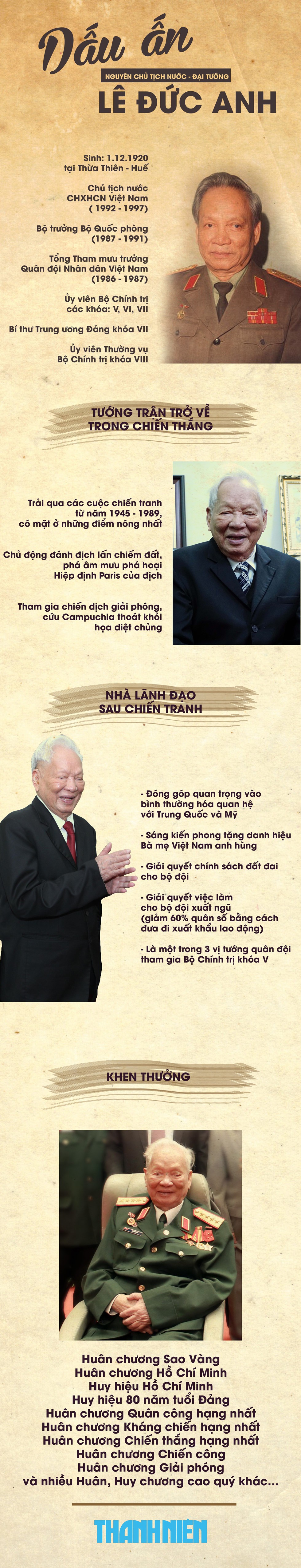 [Infographic] Nguyện vọng của gia đình tổ chức quốc tang cho đại tướng Lê Đức Anh giản dị - Ảnh 1.