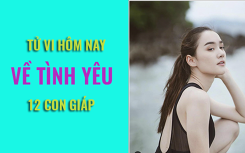 Tử vi hôm nay (29/4/2019) về tình yêu của 12 con giáp: Cảm xúc của Tuổi Thìn thay đổi như chong chóng