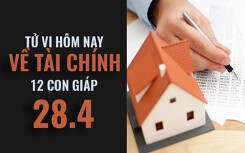 Tử vi hôm nay (28/4/2019) về tài chính của 12 con giáp: Tuổi Mùi không ngừng tiến lên phía trước