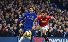 Nhận định tài xỉu Man Utd vs Chelsea (22h30 28/04): Thận trọng từng giây