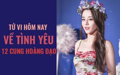 Tử vi hôm nay (4/4/2019) về tình yêu của 12 cung hoàng đạo: Song Ngư không còn kiểm soát mối quan hệ trong tuyệt vọng