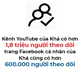 Nhìn Khá Bảnh từ góc độ kinh tế - Ảnh 2. Nhìn Khá Bảnh từ góc độ kinh tế - Ảnh 2.