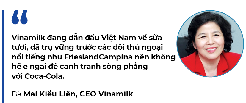 Vinamilk với Coca-Cola - Ảnh 3. Vinamilk với Coca-Cola - Ảnh 3.