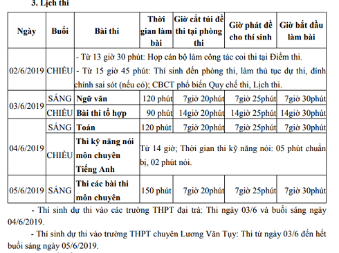 Ninh Bình: Học sinh làm bài thi tổ hợp 4 môn vào lớp 10 năm học 2019-2020 - Ảnh 1. Ninh Bình: Học sinh làm bài thi tổ hợp 4 môn vào lớp 10 năm học 2019-2020 - Ảnh 1.