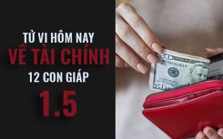 Tử vi hôm nay (1/5/2019) về tài chính của 12 con giáp: Tuổi Tuất nỗ lực mấy cũng thành công cốc