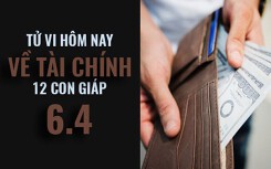 Tử vi hôm nay (6/4/2019) về tài chính của 12 con giáp: Tuổi Hợi đừng để tiền ‘đóng băng’