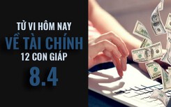 Tử vi hôm nay (8/4/2019) về tài chính của 12 con giáp: Tuổi Sửu rút ra những bài học lớn