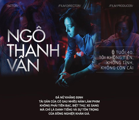Ngô Thanh Vân: Ở tuổi 40, tôi không tiền, không tình, không con cái - Ảnh 1. Ngô Thanh Vân: Ở tuổi 40, tôi không tiền, không tình, không con cái - Ảnh 1.