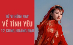 Tử vi hôm nay (8/4/2019) về tình yêu của 12 cung hoàng đạo: Song Ngư gặp vấn đề nan giải