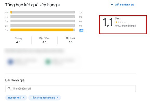 Các khách sạn tên Aroma cuống cuồng chống ‘bão’ tẩy chay sau vụ lùm xùm của Khoa Pug - Ảnh 8. Các khách sạn tên Aroma cuống cuồng chống ‘bão’ tẩy chay sau vụ lùm xùm của Khoa Pug - Ảnh 8.