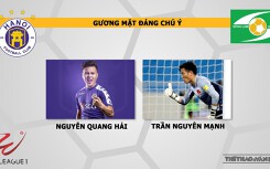 Kênh xem trực tiếp bóng đá Hà Nội FC vs SLNA (19h00, 7/4) vòng 4 V-League