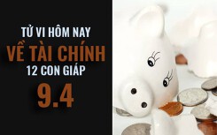 Tử vi hôm nay (9/4/2019) về tài chính của 12 con giáp: Tuổi Dần đừng ‘há miệng chờ sung’