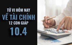 Tử vi hôm nay (10/4/2019) về tài chính của 12 con giáp: Nhiều cánh cửa mới đang chờ đợi tuổi Mão