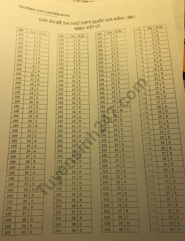 Đề thi thử THPT quốc gia 2019 môn Vật lí THPT chuyên Khoa học Tự nhiên lần 3 có đáp án - Ảnh 6. Đề thi thử THPT quốc gia 2019 môn Vật lí THPT chuyên Khoa học Tự nhiên lần 3 có đáp án - Ảnh 6.