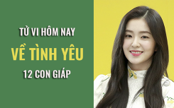 Tử vi hôm nay (13/5/2019) về tình yêu của 12 con giáp: Tuổi Thìn 