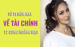 Tử vi hôm nay (12/5/2019) về tài chính của 12 cung hoàng đạo: Bạch Dương bình ổn, bạn được 