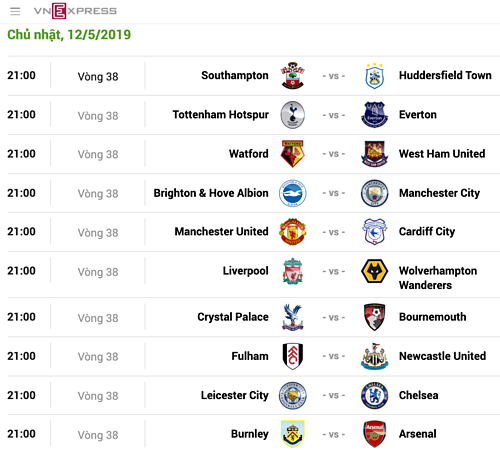 Guardiola không cần trợ lý cập nhật kết quả của Liverpool - Ảnh 1. Guardiola không cần trợ lý cập nhật kết quả của Liverpool - Ảnh 1.