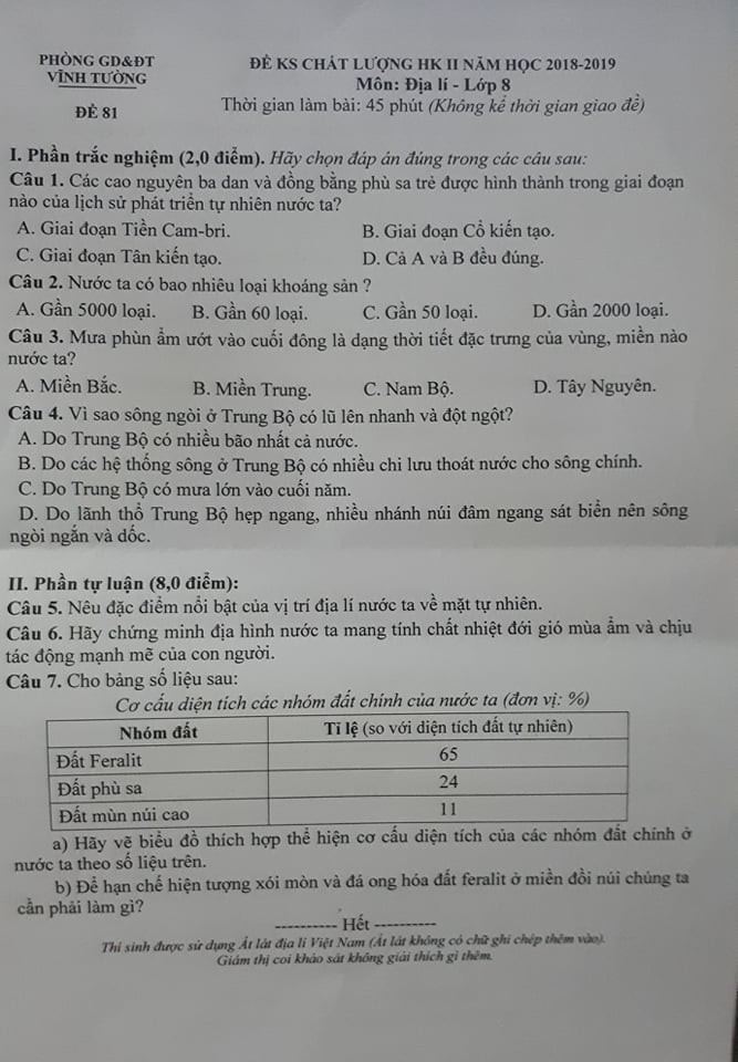Đề thi học kì 2 lớp 8 môn Địa lí Phòng GD&ĐT Vĩnh Tường năm 2019 - Ảnh 1.