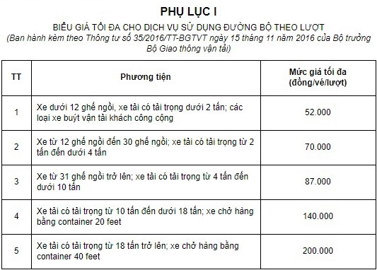 BOT Hòa Lạc - Hòa Bình cần hoàn trả đường tỉnh 446? - Ảnh 4.