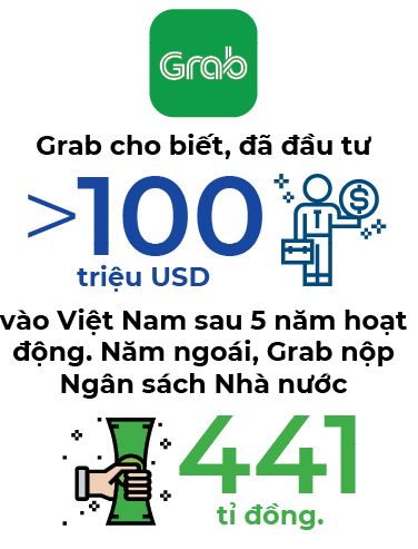 Bao giờ Grab thôi bị kiện? - Ảnh 2. Bao giờ Grab thôi bị kiện? - Ảnh 2.