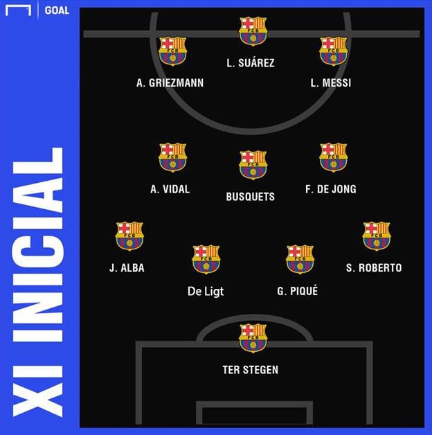 Siêu đội hình Barca mùa tới với 3 ngôi sao trị giá hơn 270 triệu euro - Ảnh 12. Siêu đội hình Barca mùa tới với 3 ngôi sao trị giá hơn 270 triệu euro - Ảnh 12.