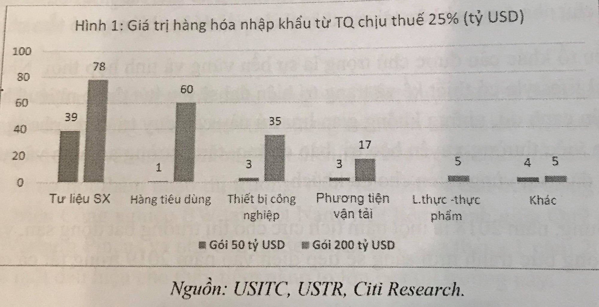 Ông Cấn Văn Lực: ‘Căng thẳng thương mại Mỹ - Trung giúp đầu tư bất động sản hưởng lợi, nhất là địa bàn lân cận Trung Quốc’ - Ảnh 2. Ông Cấn Văn Lực: ‘Căng thẳng thương mại Mỹ - Trung giúp đầu tư bất động sản hưởng lợi, nhất là địa bàn lân cận Trung Quốc’ - Ảnh 2.