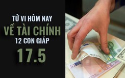 Tử vi hôm nay (17/5/2019) về tài chính của 12 con giáp: Tuổi Dần từ bỏ ‘vòng tròn an toàn’