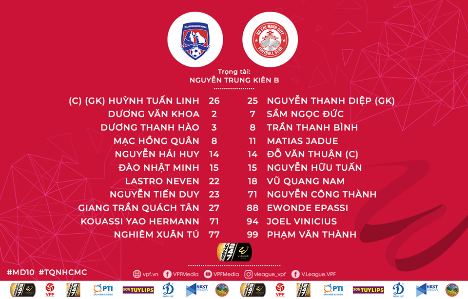 Hoàng Thịnh nã đại bác phút bù giờ, TP Hồ Chí Minh chinh phục Than Quảng Ninh, giữ vững ngôi đầu bảng - Ảnh 1.