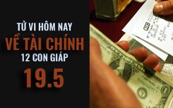 Tử vi hôm nay (19/5/2019) về tài chính của 12 con giáp: Tuổi Thìn giữ quan hệ hòa hảo với mọi người