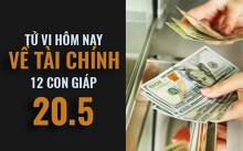 Tử vi hôm nay (20/5/2019) về tài chính của 12 con giáp: Tuổi Tỵ có nhiều ý tưởng hay ho