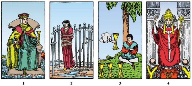 Tử vi tuần mới (20/5 - 26/5) qua lá bài Tarot: Kiểm soát cảm xúc - Ảnh 1. Tử vi tuần mới (20/5 - 26/5) qua lá bài Tarot: Kiểm soát cảm xúc - Ảnh 1.