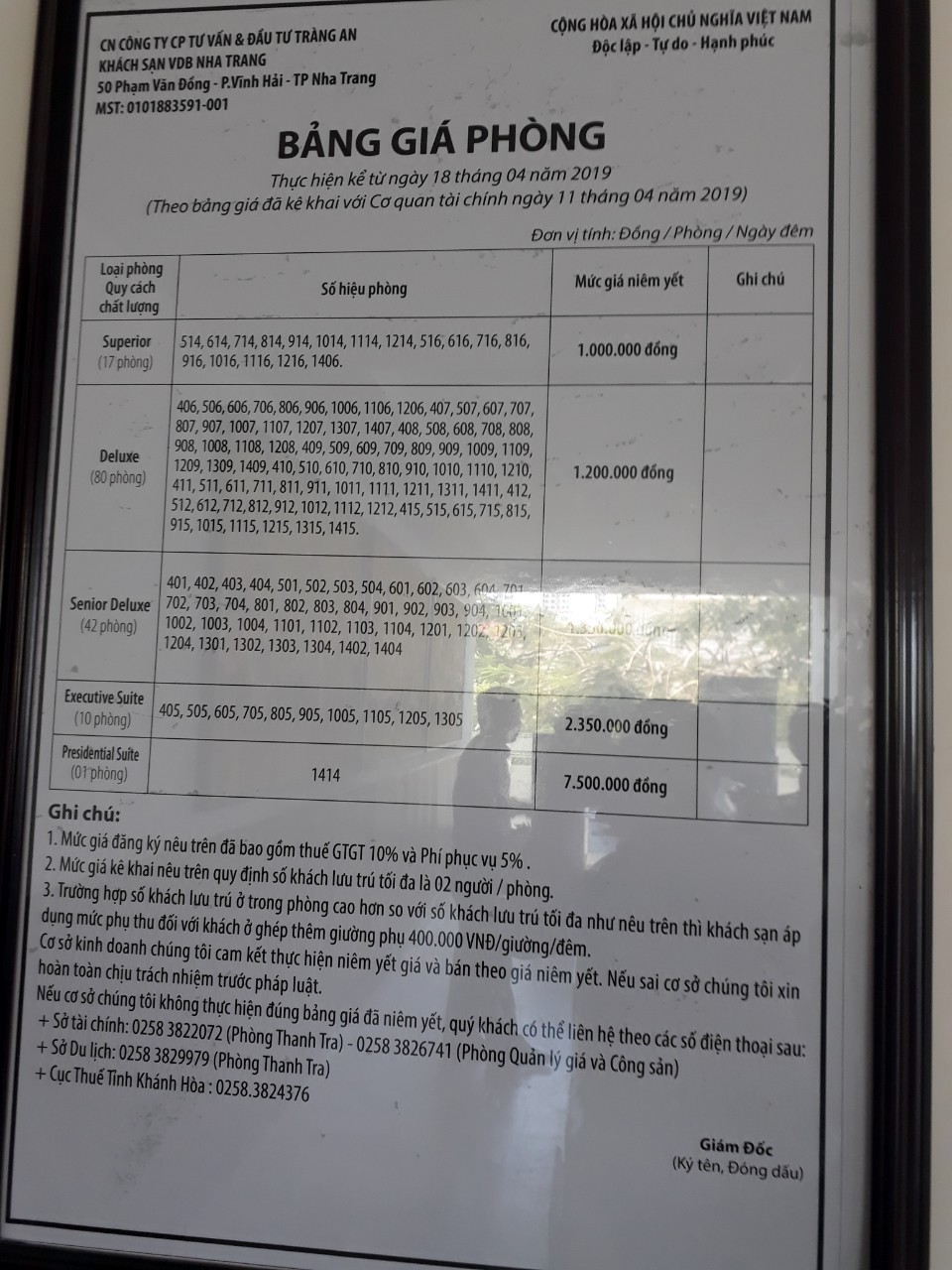 Cận cảnh dự án của Ngân hàng Phát triển Việt Nam đội vốn gần 40 lần ở Nha Trang - Ảnh 5.