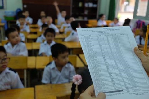 Một lớp 42/43 học sinh giỏi sẽ làm hài lòng cả phụ huynh, cô giáo - Ảnh 3. Một lớp 42/43 học sinh giỏi sẽ làm hài lòng cả phụ huynh, cô giáo - Ảnh 3.