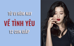 Tử vi hôm nay (24/5/2019) về tình yêu của 12 con giáp:  Tuổi Thìn vốn chung tình