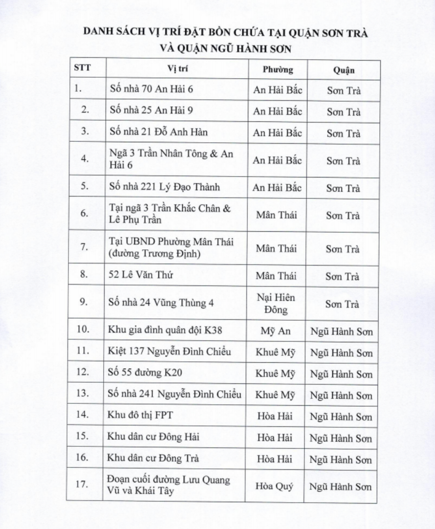 Dân Đà Nẵng la trời thiếu nước sinh hoạt, nhà máy đặt 17 bồn cấp nước sử dụng tạm thời - Ảnh 2. Dân Đà Nẵng la trời thiếu nước sinh hoạt, nhà máy đặt 17 bồn cấp nước sử dụng tạm thời - Ảnh 2.