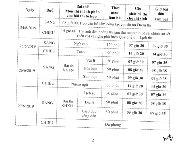 Thông tin tuyển sinh 2019 (24/5): Danh sách 135 điểm thi vào lớp 10 ở TP HCM, thí sinh Hà Nội nhận phiếu báo dự thi vào lớp 10 - Ảnh 2. Thông tin tuyển sinh 2019 (24/5): Danh sách 135 điểm thi vào lớp 10 ở TP HCM, thí sinh Hà Nội nhận phiếu báo dự thi vào lớp 10 - Ảnh 2.