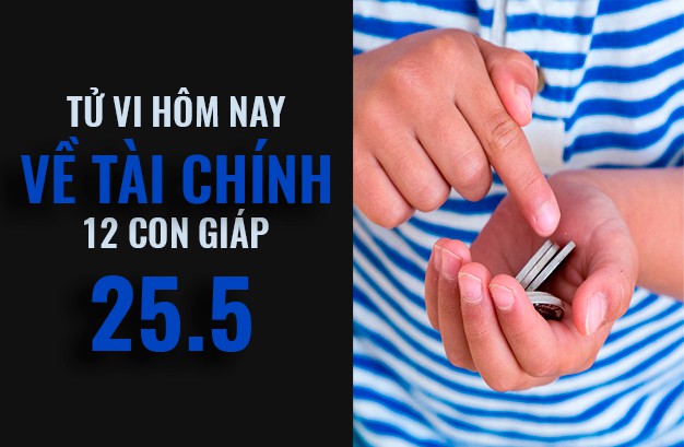 Tử vi hôm nay (25/5/2019) về tài chính của 12 con giáp: Tuổi Tuất càng trì hoãn càng cắn rứt lương tâm - Ảnh 1. Tử vi hôm nay (25/5/2019) về tài chính của 12 con giáp: Tuổi Tuất càng trì hoãn càng cắn rứt lương tâm - Ảnh 1.